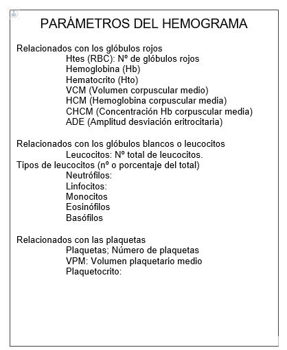 Cómo interpretar los resultados de un hemograma | Topdoctors.es